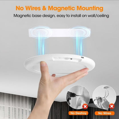 🌞50% Rabatt!🏡 Oppladbar taklampe med bevegelsessensor | Magnetisk montering, IP-vanntett, automatisk avstenging etter 30 sekunder