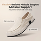 👟Herrers Casual Linsko Lett Sommer Slip-on Latskoer