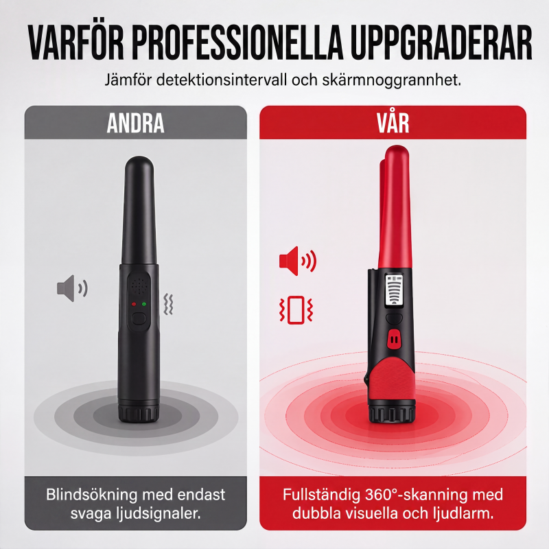 🎁 2026 Nya Ankomster 50% rabatt💥Handhållen metalldetektor-pinnpekare – professionell skattjakt, 360° sidoskanning & smart LCD – perfekt för utomhusentusiaster 🏕️