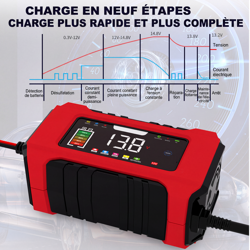 🎁 2026 Nya Ankomster 50% rabatt💥Intelligent bilbatteriladdare 12V 6A – 9 steg & pulsreparation – LCD-färgdisplay för bly-syrabatterier 🚗