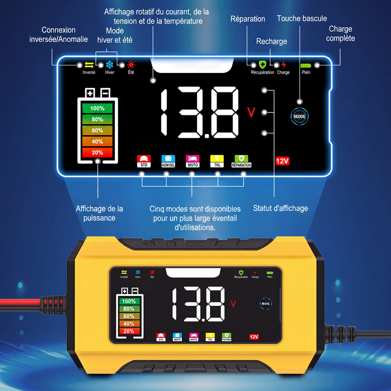 🎁 2026 Nya Ankomster 50% rabatt💥Intelligent bilbatteriladdare 12V 6A – 9 steg & pulsreparation – LCD-färgdisplay för bly-syrabatterier 🚗